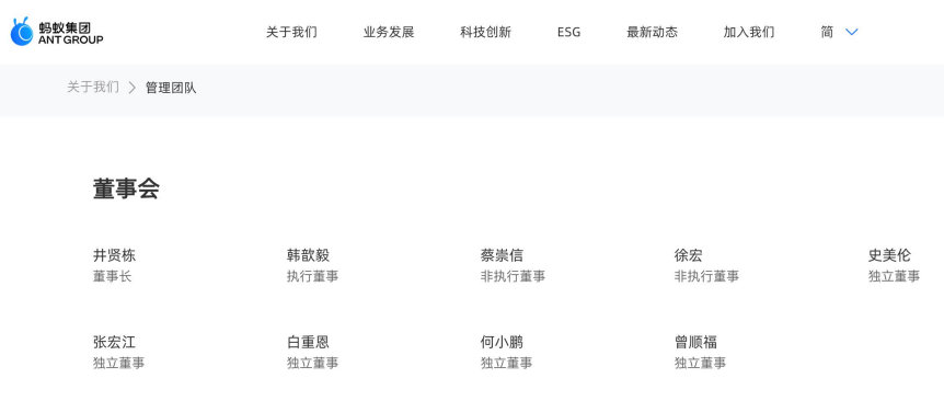 近日，蚂蚁集团官网信息显示，新一届董事会已完成换届：清华大学经济管...