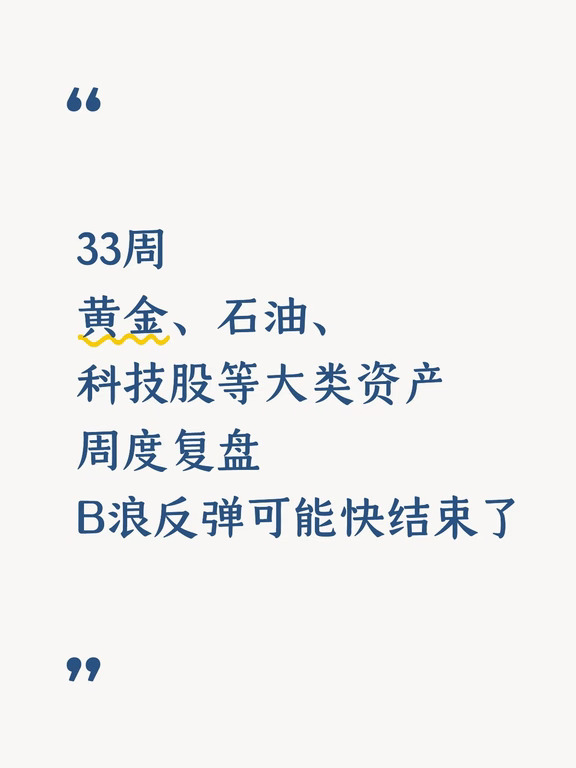 黄金、石油、科技股等大类资产周度复盘