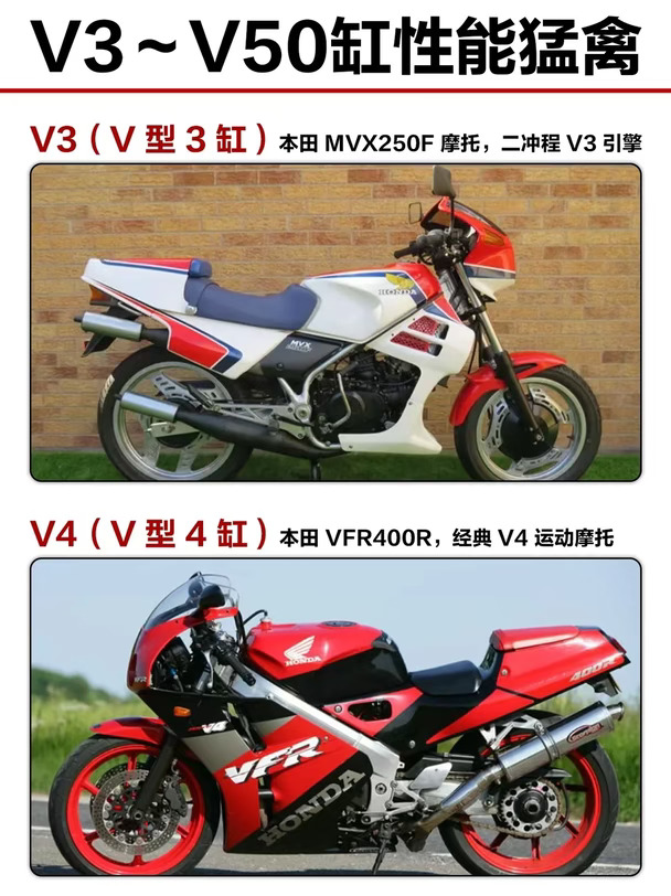 # V3～V50 缸性能猛兽😂
	
带你一次性看懂 V 型发动机，从摩托到巨轮！
	
本田 MVX250F 的 V3、VFR400R 经典 V4，大众高尔夫 VR5、丰田皇冠 V6。福特野马 V8 美式肌肉，道奇蝰蛇 V10 大排量猛兽。兰博基尼大牛自吸 V12，还有 V16、V24 巨型船用发动机，动力体量震撼。
	
从机车、跑车到轮船引擎，大排量的浪漫谁能拒绝。
#汽车知识 #用车小知识 #玩车无格式 #硬核车知识 #玩车的100种方式 #发动机 #汽车 #rcc飞驰计划 #汽车文化 #玩车