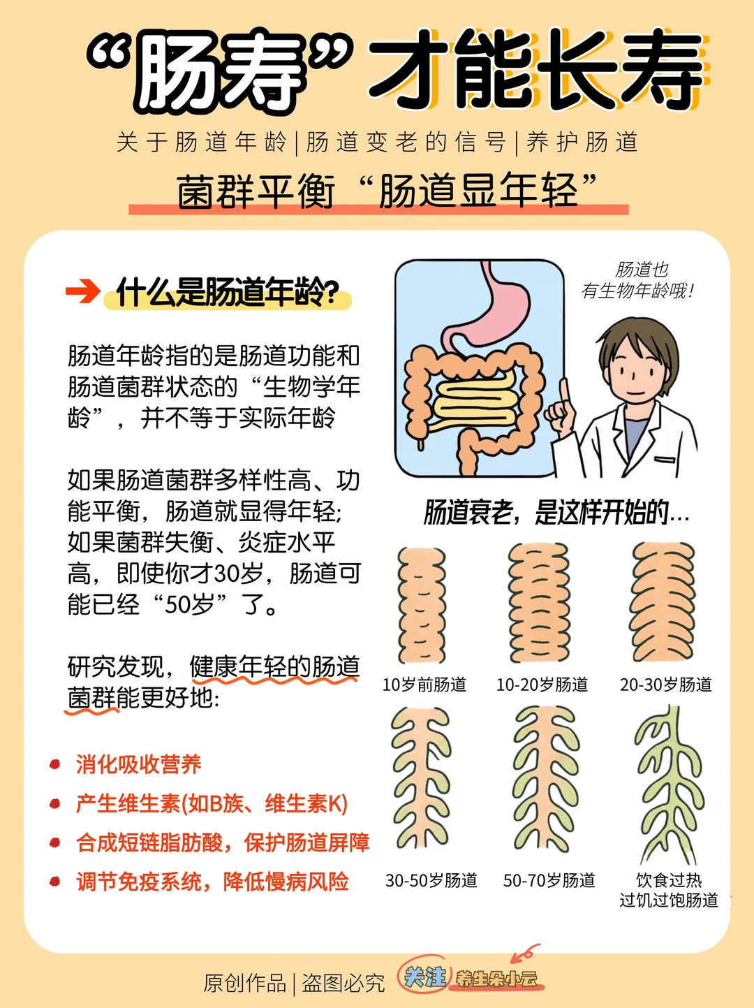 🌿肠寿＝长寿！你的肠道几岁了？测测这5个信号