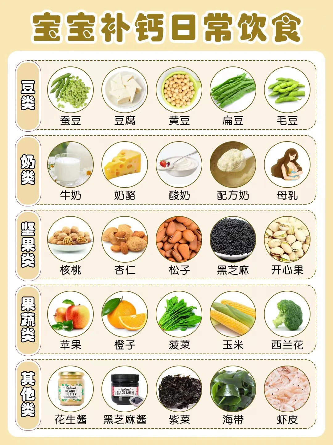 🔥宝宝补钙日常全攻略 | 新手宝妈收藏❗️