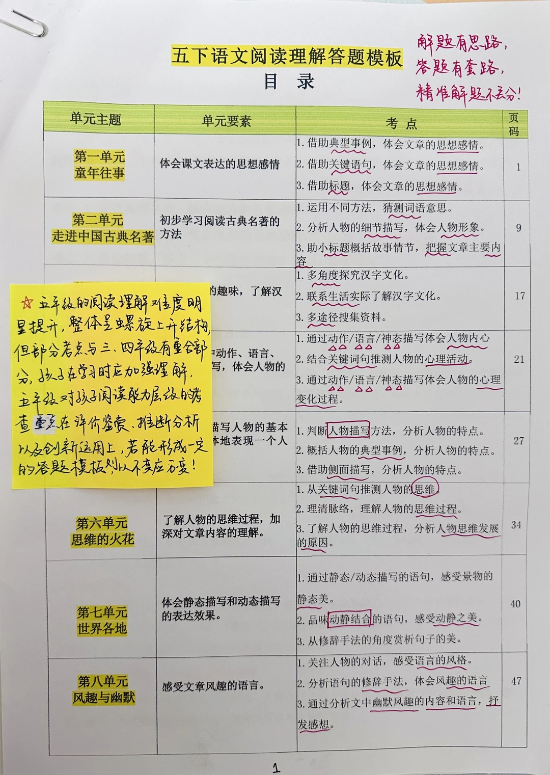 【五下语文】寒假阅读理解提升训练（一）