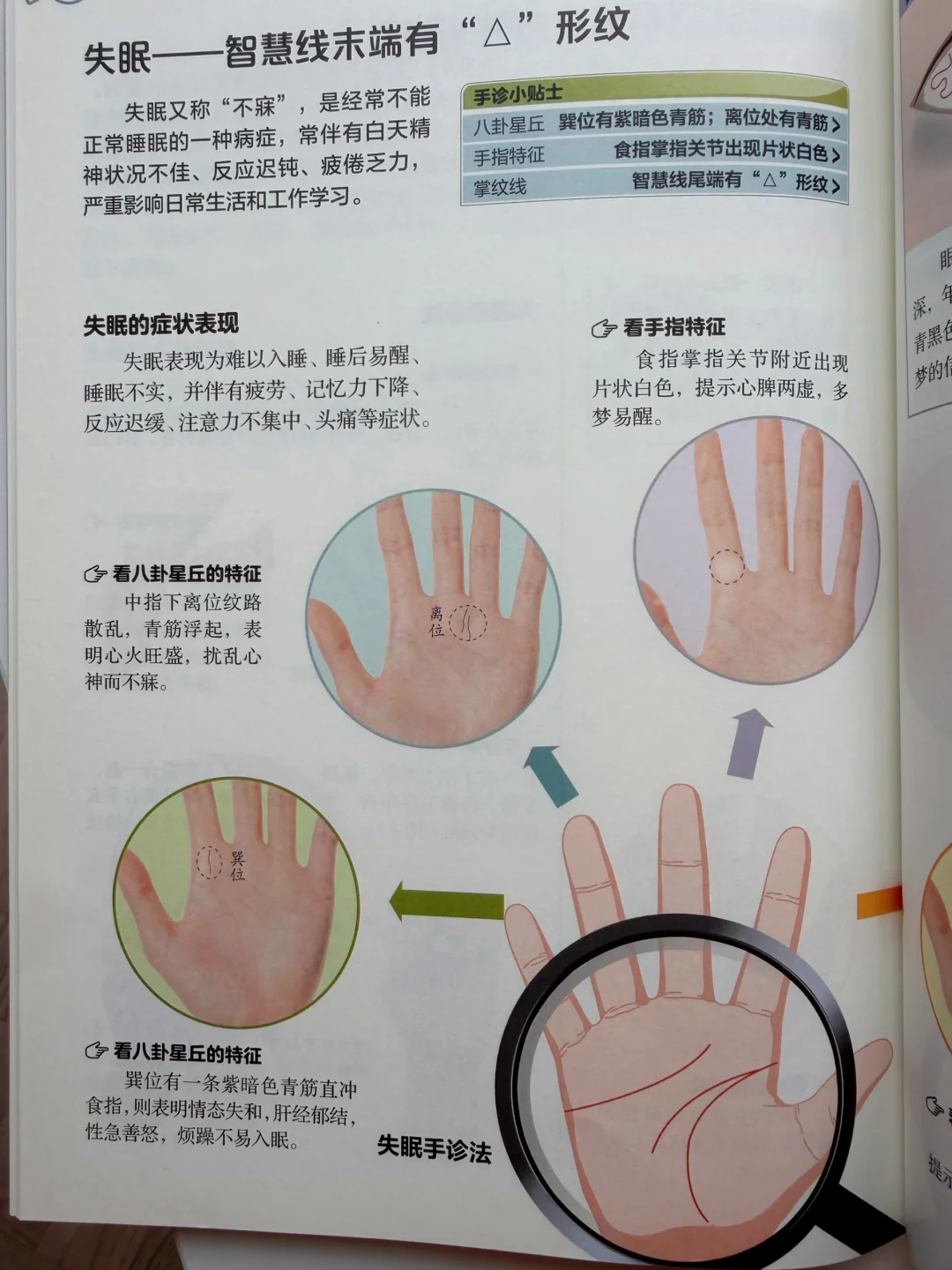 失眠