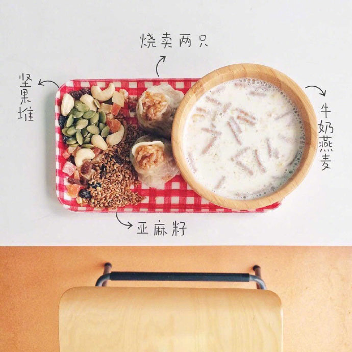 网友分享的宿舍减脂早餐~ 去超市买好食材， 每天五分钟就搞定啦~[耶]...