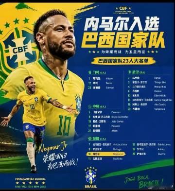 内马尔成功入选巴西国家队征战2026美加墨世界杯！