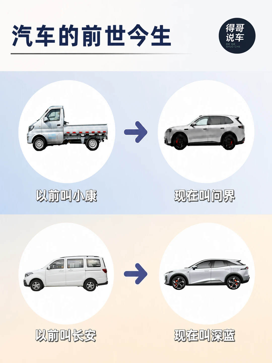 新能源车的前世今生