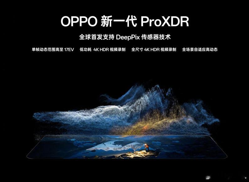 OPPO 首席产品官、一加创始人刘作虎宣布，OPPO 发布新一代 ProXDR 技术。

这是高动态影像的一个里程碑，我们把实时高动态和超高像素结合起来，整合进同一套方案。基于 DeepPix 这个新一代高动态传感器技术，我们全面升级从感光、处理到呈现的完整链路，最终做到单帧动态范围高至 17EV、全尺寸 4K HDR  ​