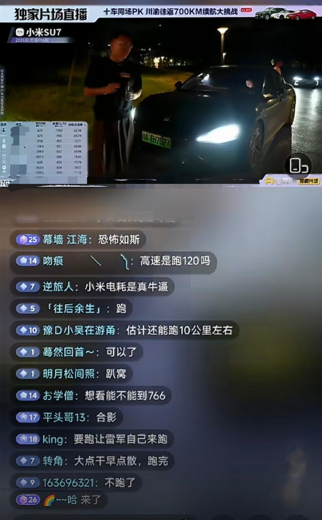 #雷军回应SU7Pro续航实测第一#
十台车同台竞技，SU7 Pro在CLTC第四的情况下，拿下了实测续航第一名的好成绩。双0行驶里程724.9km，续航达成率80.46％，依旧是测到主持人和司机崩溃[酷]

小米汽车实测续航被几大平台轮番测试都是头部水平，三电核心完全可以说是目前电车第一梯队了 ​