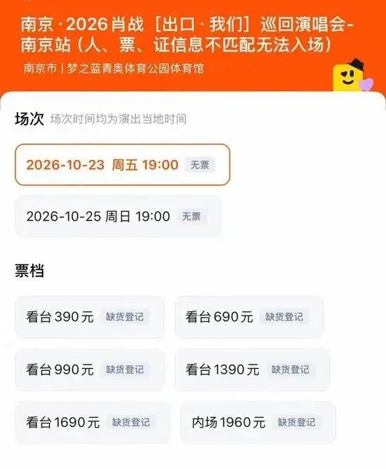 【#肖战南京站开票秒售罄#】10月15日10:05，肖战"出口·我们"巡演南京站预售开启，从390元看台到1960元内场六个票档几乎同时显示"缺货登记"，页面卡在"当前排队人数太多"。大麦公布的南京两日总票量是22020张，而"想看"人数已从370万冲破500万。此前网传第一排25万元、第三排19万元一张的截图至今无法证 ​
