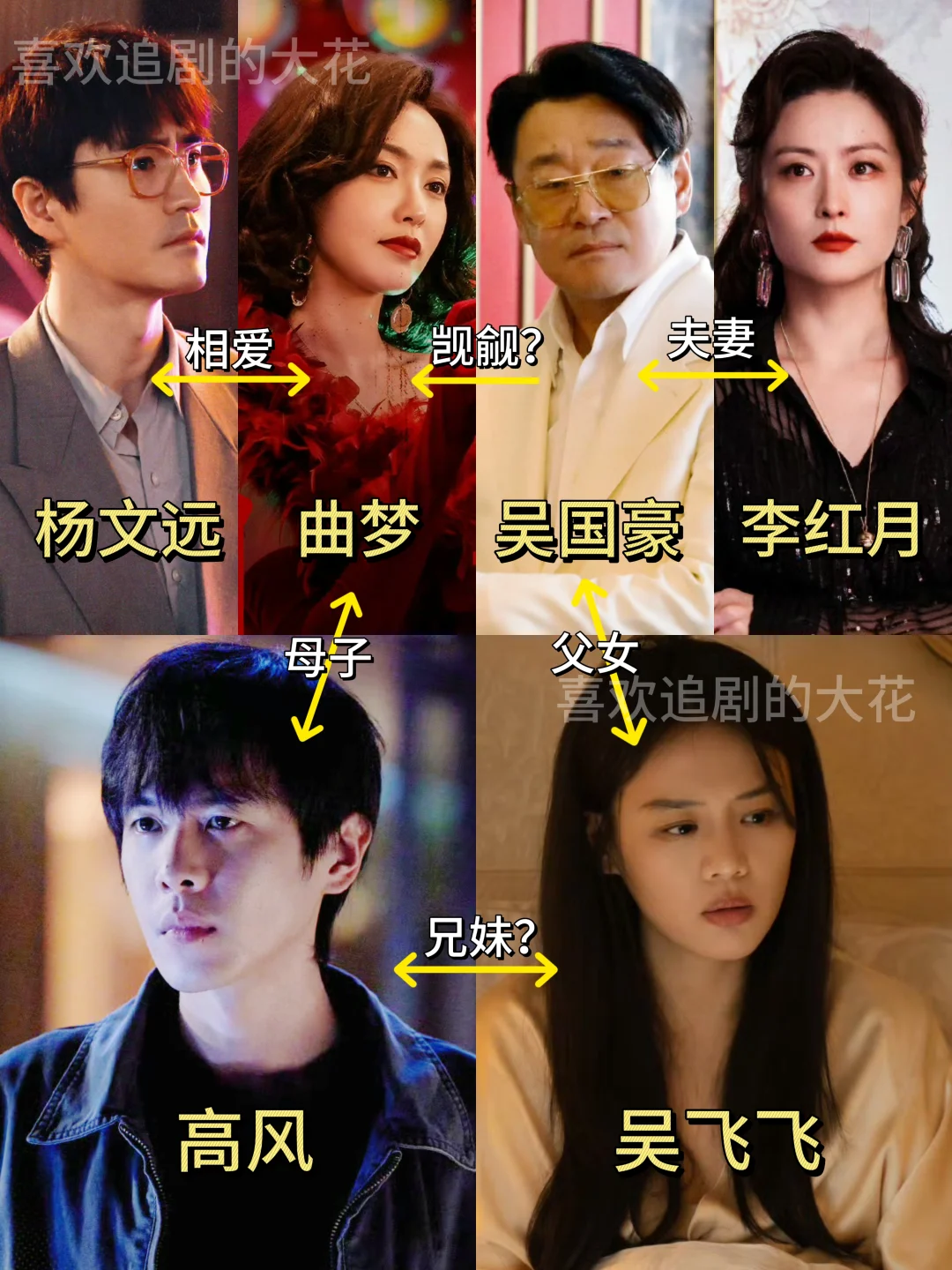 细节就是曲梦可能就是吴飞飞的母亲