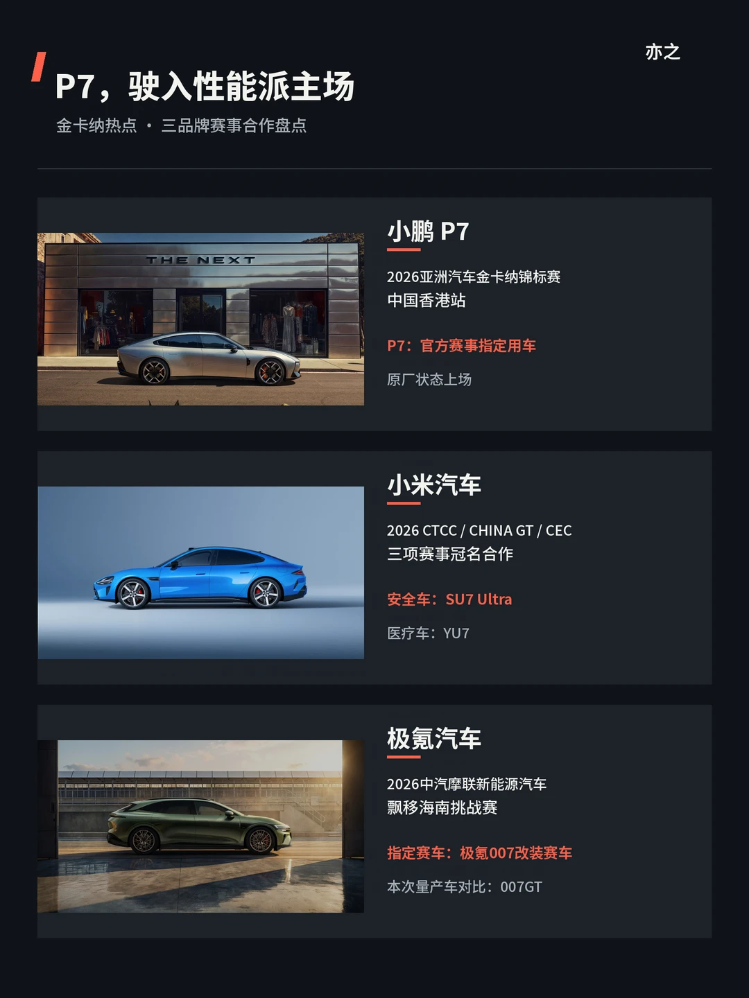 P7进赛场，20万轿跑拼底盘