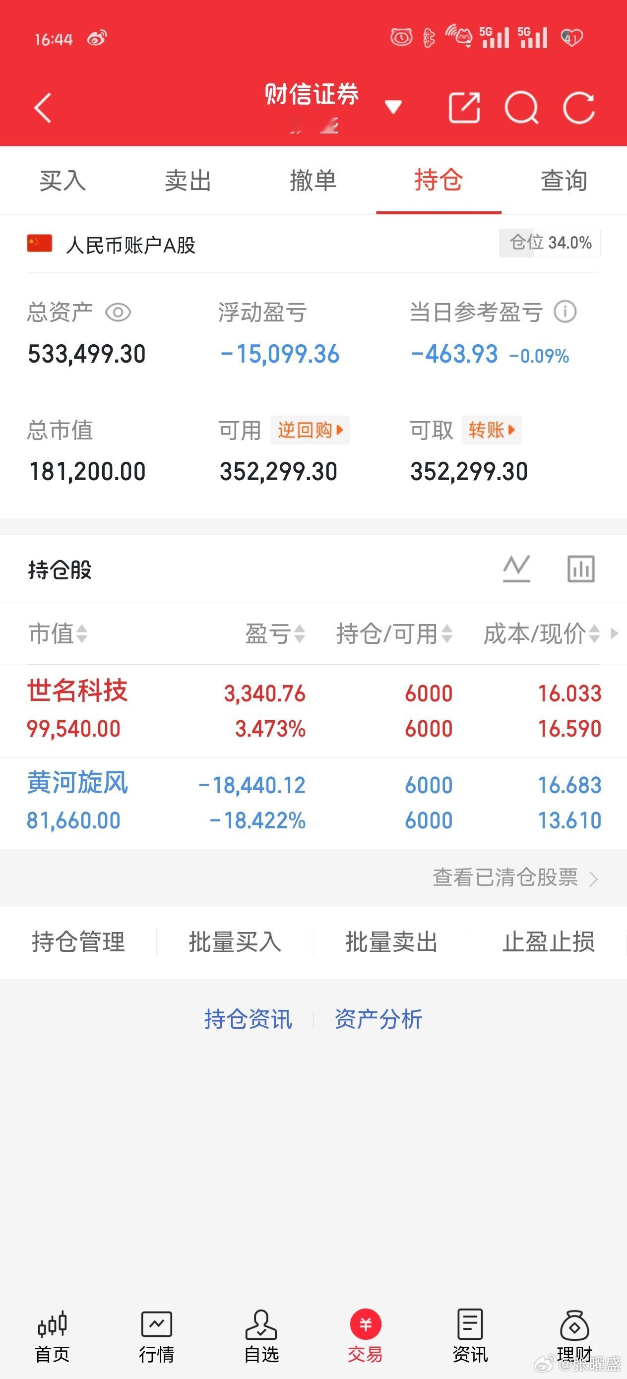 几家公司消息：
伟星新材产品可用于供暖；洛轴机器人轴承小批量供货；江淮汽车增资；君正的存储芯片供给服务器；立讯精密遇上调查，刚立案。
 
行业看点：
折叠屏手机今年预期销量大涨，看重轻薄续航AI。
氨纶靠医疗、智能服装拉动，高端货利润更好。
黄酒分化，长期有机会，别追高。
有机硅要看订单落 ​