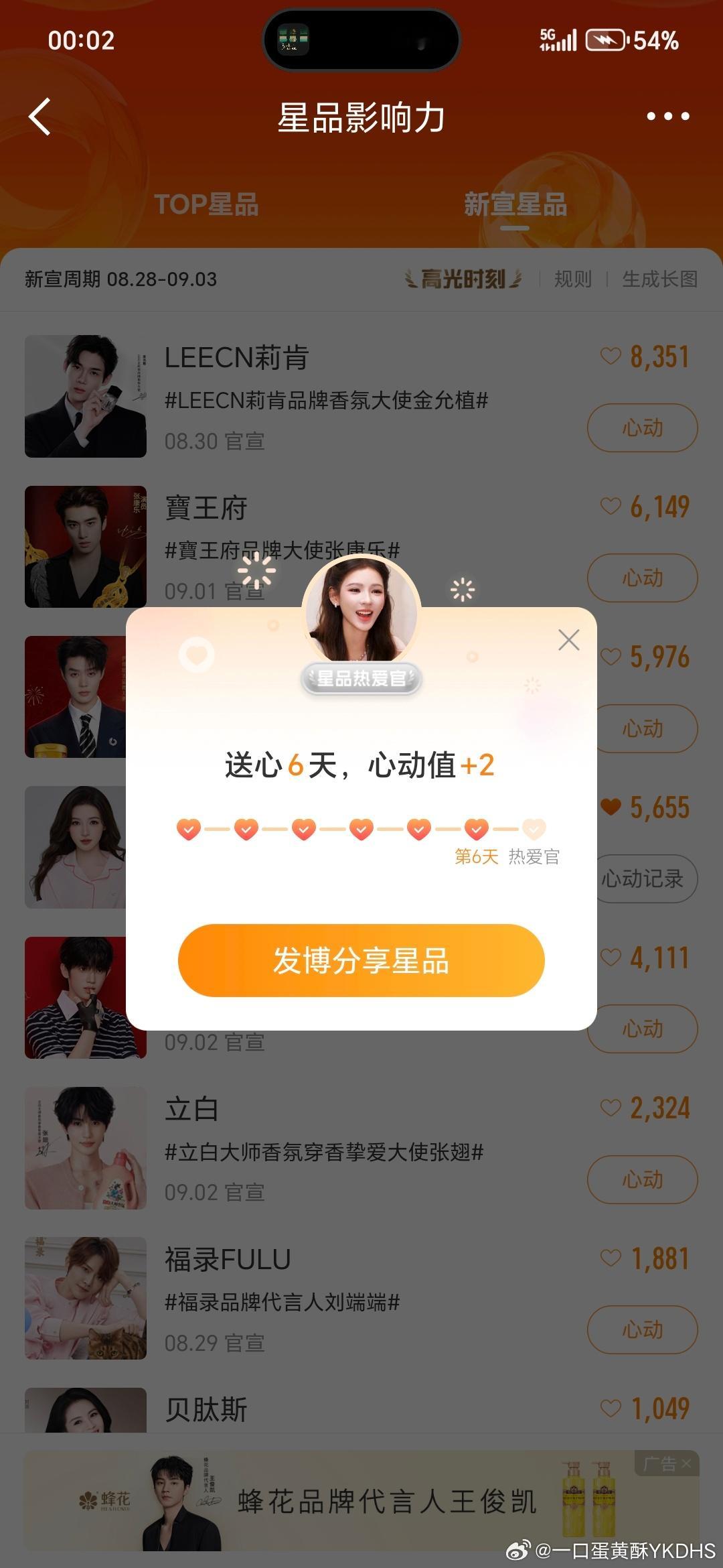 #张予曦[超话]#9.3📚🍊 ​ ​