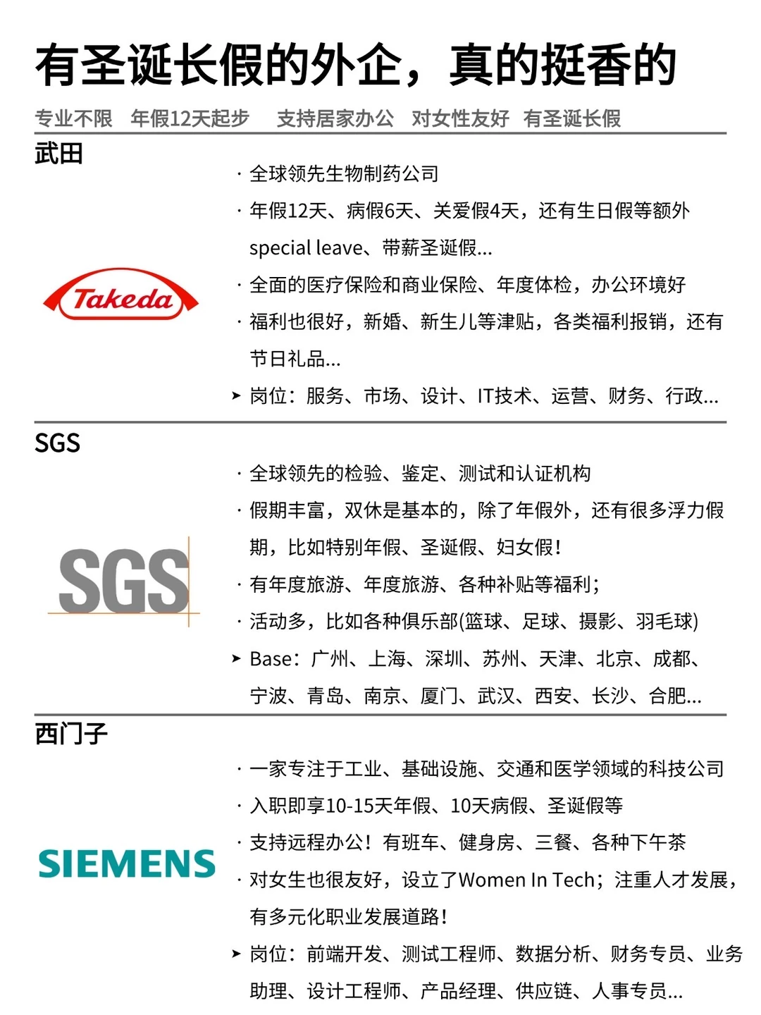 有圣诞长假的外企，真的挺香的