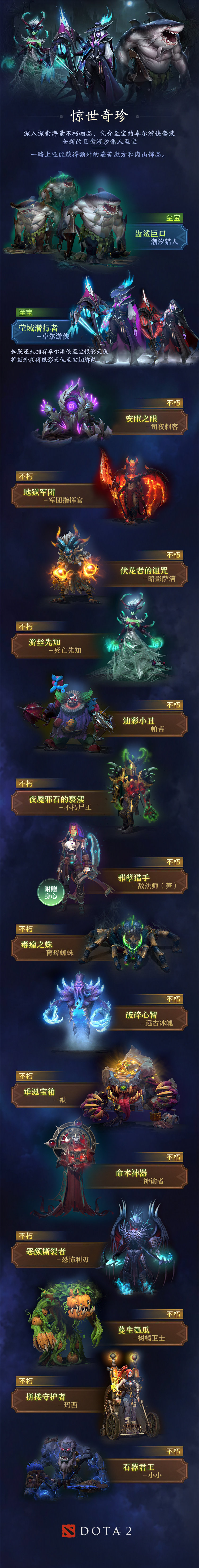 一图速览惊世奇珍宝箱全部珍藏[不愧是你][不愧是你][不愧是你]
#dota2# ​