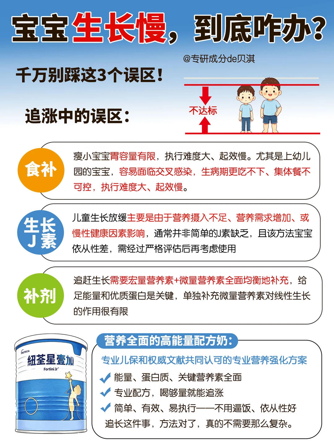 追长方法试遍，但没试过专业高能量配方⁉️