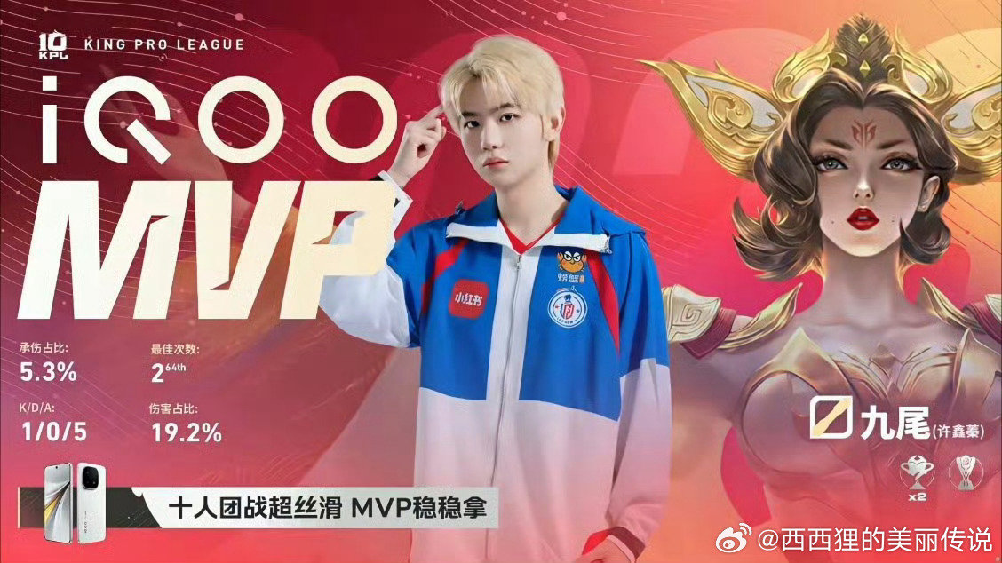 #九尾武则天MVP#实至名归，奉尾为主！ ​