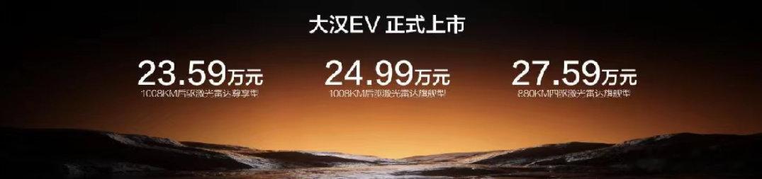 59万起上市，比亚迪王朝闪充豪华旗舰轿车大汉正式上市。作为比亚迪王朝...