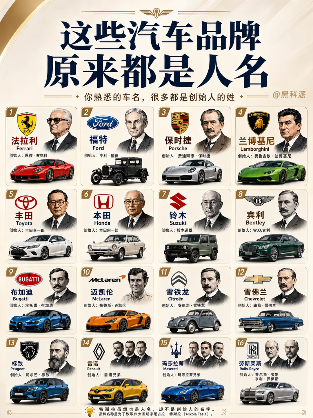 这16个汽车品牌，竟然都是人名？
