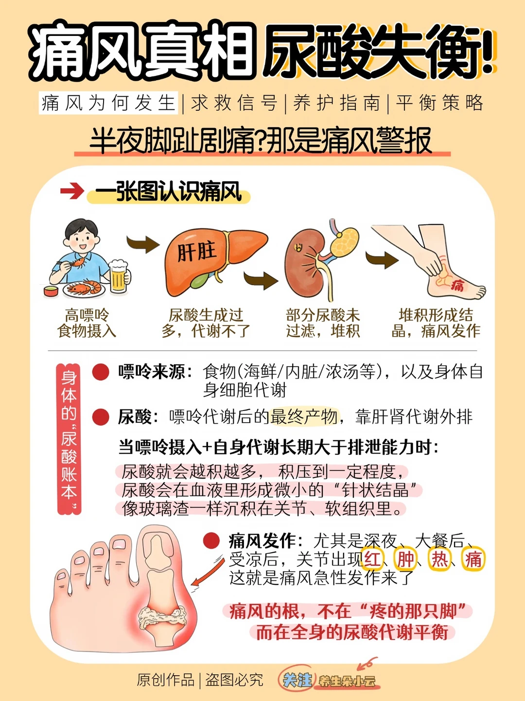 高酸酸了怎么办？这些反常识方法颠覆认知