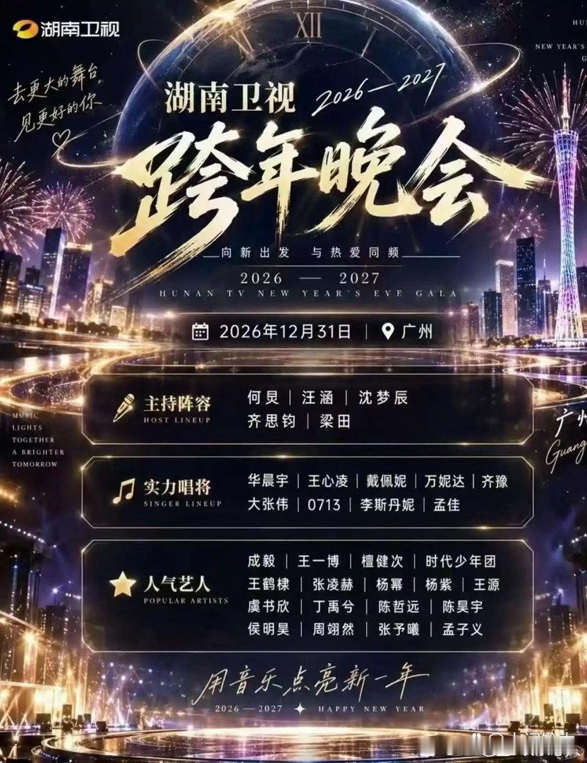 2026-2027湖南卫视跨年晚会拟定阵容曝光✨
⏰时间：2026年12月31日
📍地点：广州
🎤主持阵容：何炅、汪涵、沈梦辰、齐思钧、梁田
🎵实力唱将：华晨宇、王心凌、戴佩妮、万妮达、齐豫、大张伟、0713、李斯丹妮、孟佳
⭐人气艺人：成毅、王一博、檀健次、王鹤棣、张凌赫、杨幂、杨紫、虞书欣、丁禹 ​