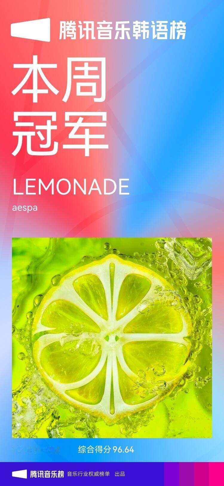 aespa《LEMONADE》拿下本周韩语榜冠军！
恭喜 #aespa# 《LEMONADE》以综合得分96.64获得韩语榜2026年第36期冠军！
腾讯音乐韩语榜：统计五大平台数据，综合反馈歌曲在华真实热度，同时数据计入韩国Circle及Hanteo榜单，榜单表现优异者更有机会在TMEA、腾讯音乐榜年度榜单中获得荣誉肯定。
#aespa[超话] ​