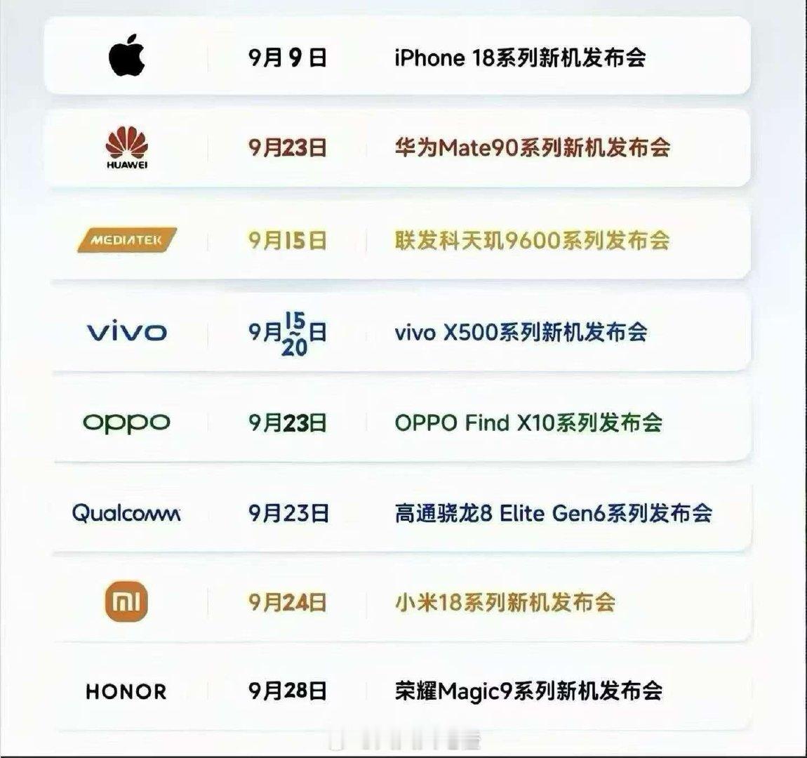 9月这么多新手机发布，你们准备好了么[嘻嘻][嘻嘻] ​