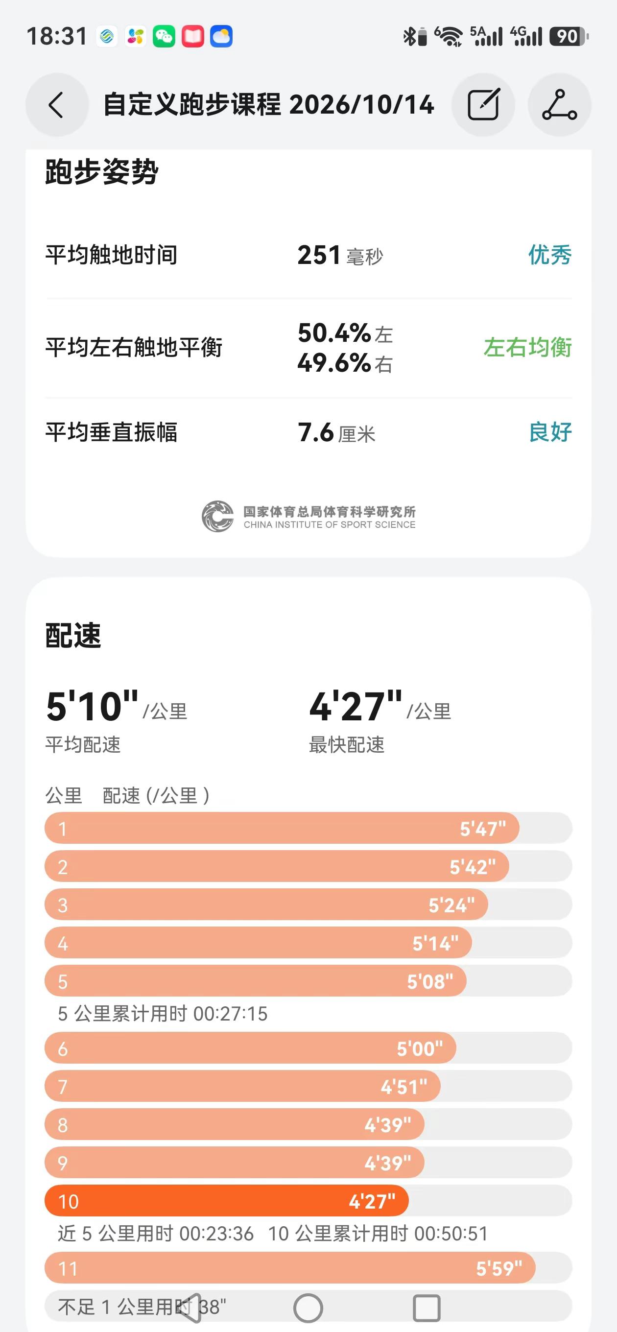 周末开赛。郑州马拉松马上到来，赛道见！ 郑州马拉松