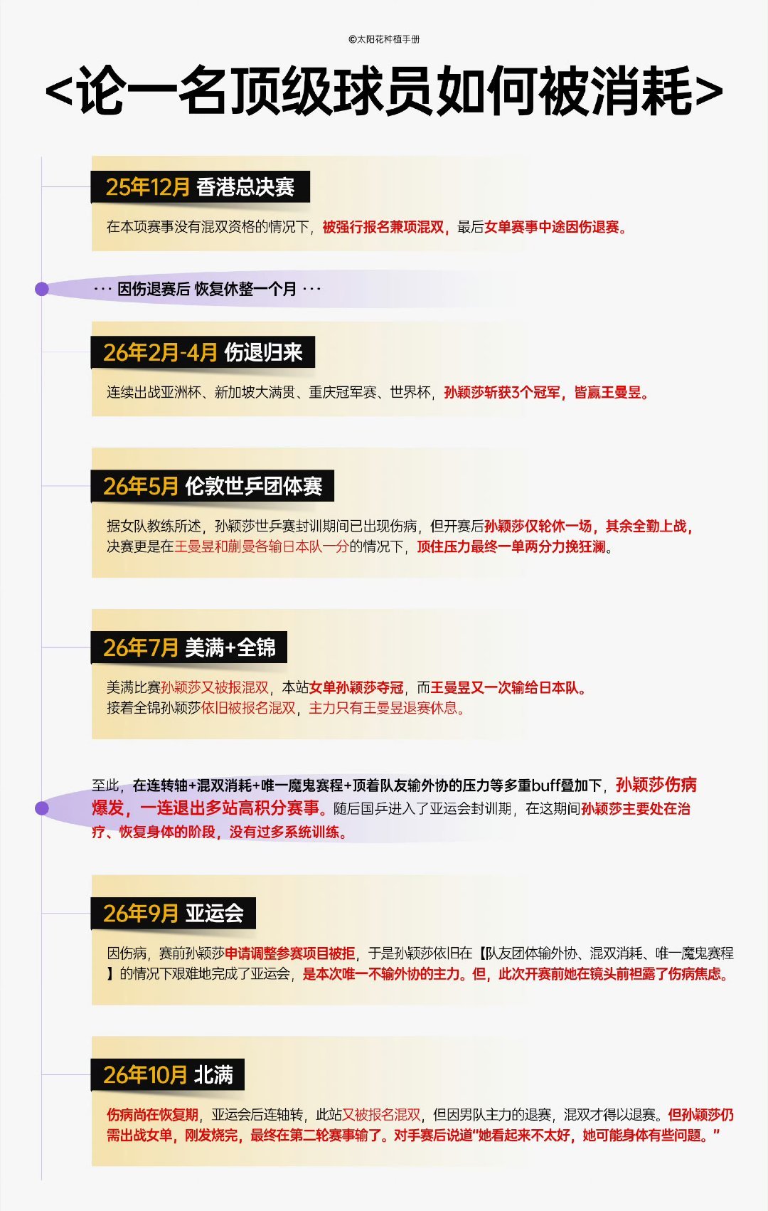#马琳赛后一言不发# 圆满完成组织布置任务 ​