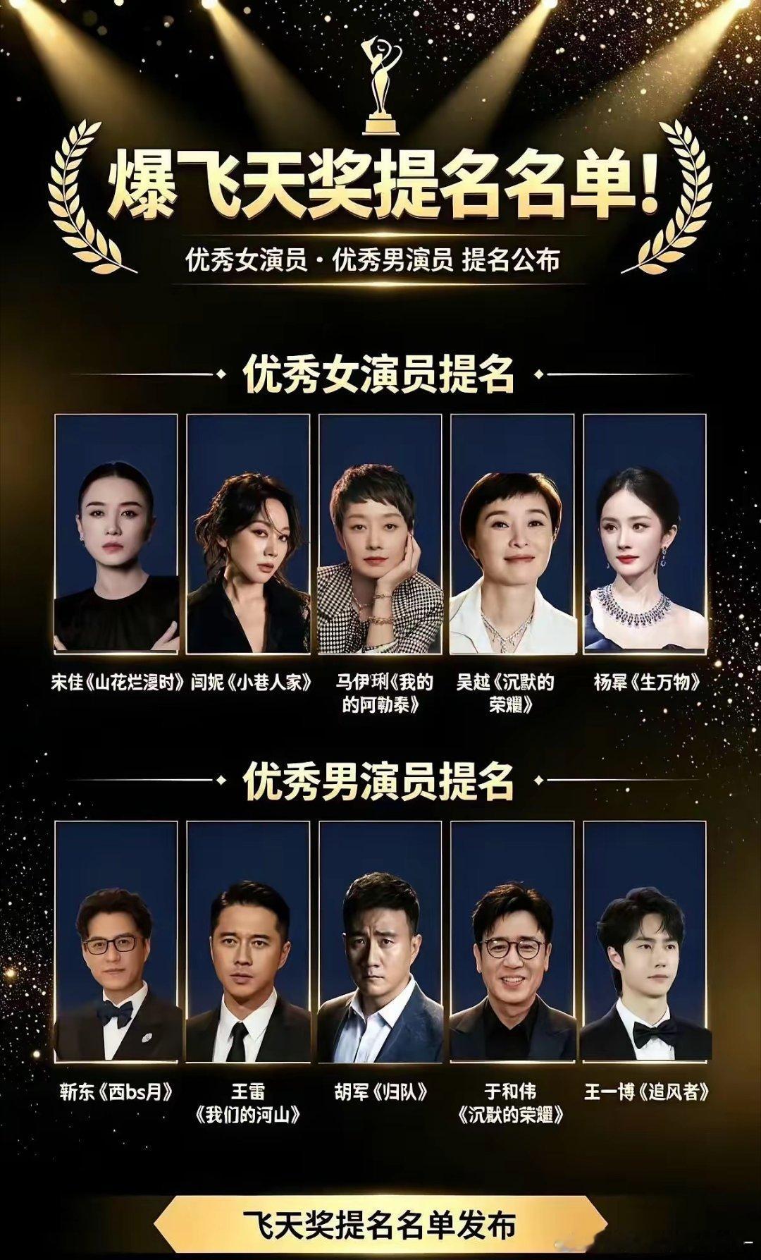 第35届飞天奖颁奖在即，宋佳、于和伟被普遍看好，但飞天奖的不确定性让一切都有悬念。 一、最有可能拿下视帝视后的人选- 视后最大热门：宋佳凭借在《山花烂漫时》中对张桂梅的塑造，已连获白玉兰和金鹰奖视后，