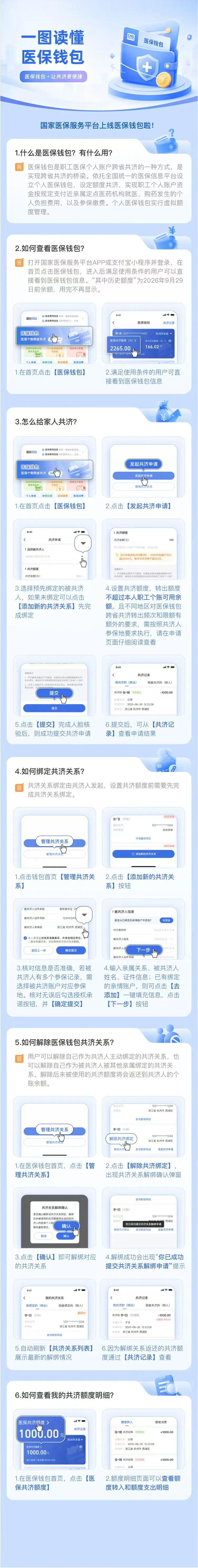 【医保#个人账户跨省共济全国落地#】近日，国家医保局将医保钱包迭代升级到2.0版，自2026年10月16日起，各省、自治区、直辖市及新疆生产建设兵团已全部上线运行。至此，医保个人账户资金跨省共济给近亲属已在全国全面落地。

操作更便捷。医保钱包2.0版支持国家医保服务平台APP及支付宝小程序、线下经 ​