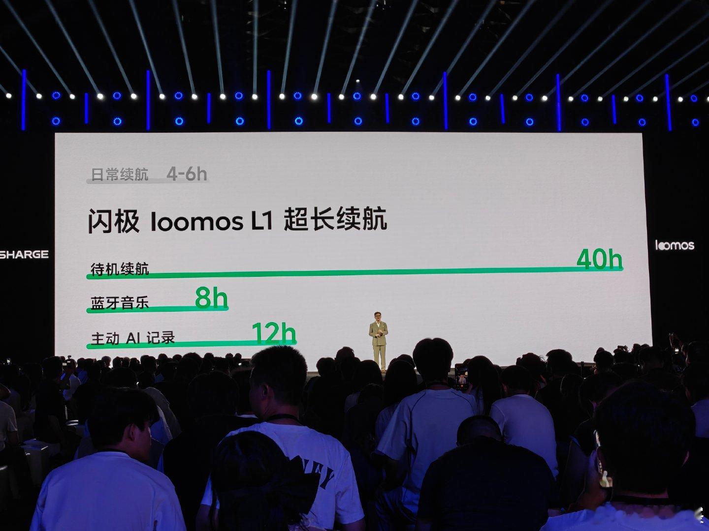价格出来了[流浪地球2] 闪极loomos L1限时首发价2999元标配蔡司泽瑞铂金1.67镜片
2699元标配依视路钻晶膜洁1.67镜片
感觉还不错呢 主要是外观确实不会那么笨重[团圆时刻]
#闪极AI眼镜发布会# ​