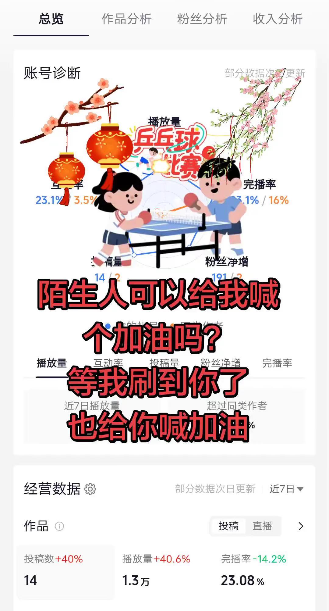 伦敦世乒赛 国乒女团 国乒女团横扫日本摘金 乒乓球 胜利属于我们