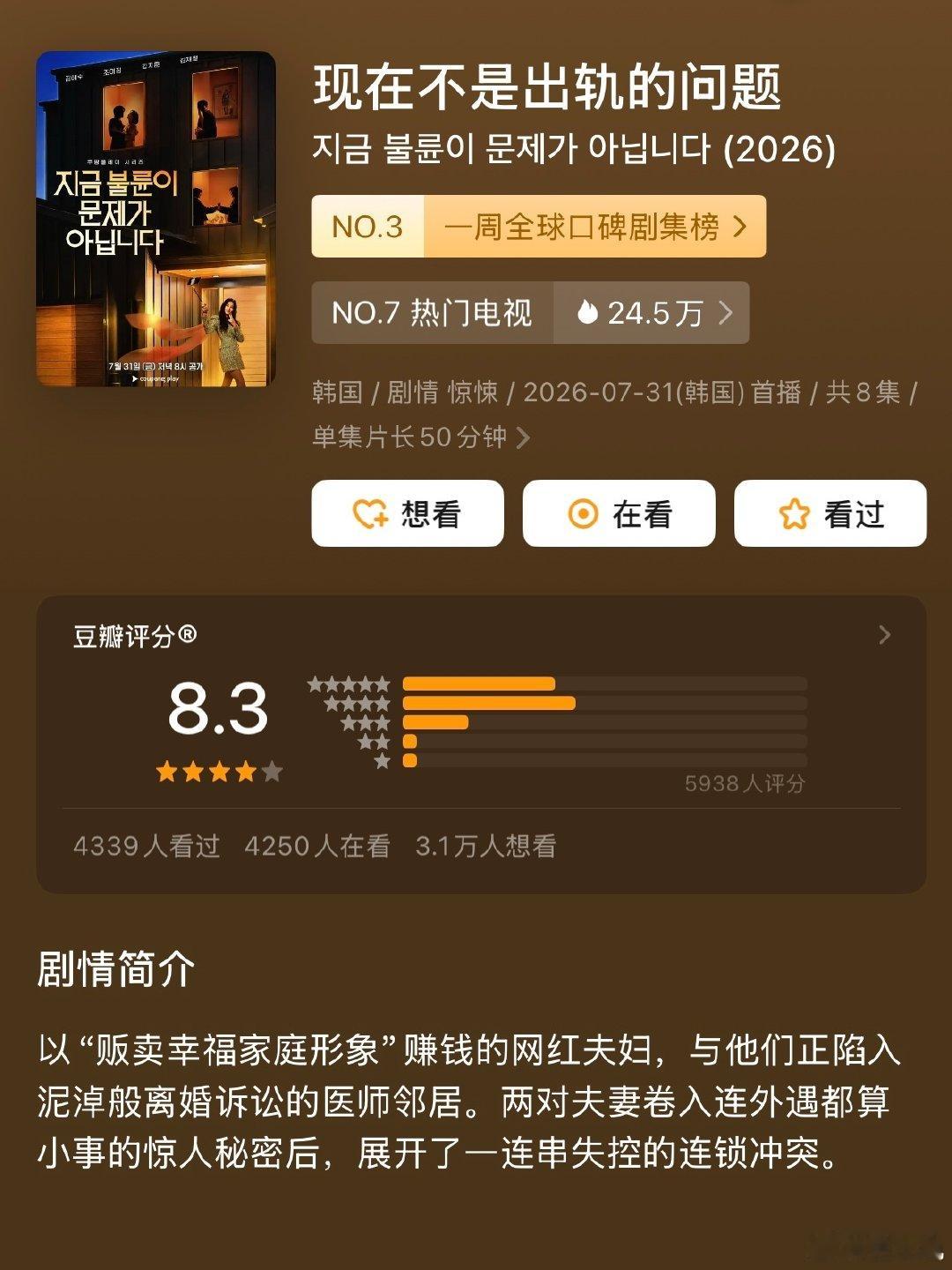 所有人去看《现在不是出轨的问题》！！！！！
韩剧！巨好看啊[泪]，每一集都是意料之外的走向，反转再反转，得我拍案叫绝，黑色幽默，全员恶人那味儿有《寄生虫》&《恶缘》的感觉了
而且拍摄手法很新，很巧妙，所有人速速品鉴[抓狂][抓狂] ​​​
