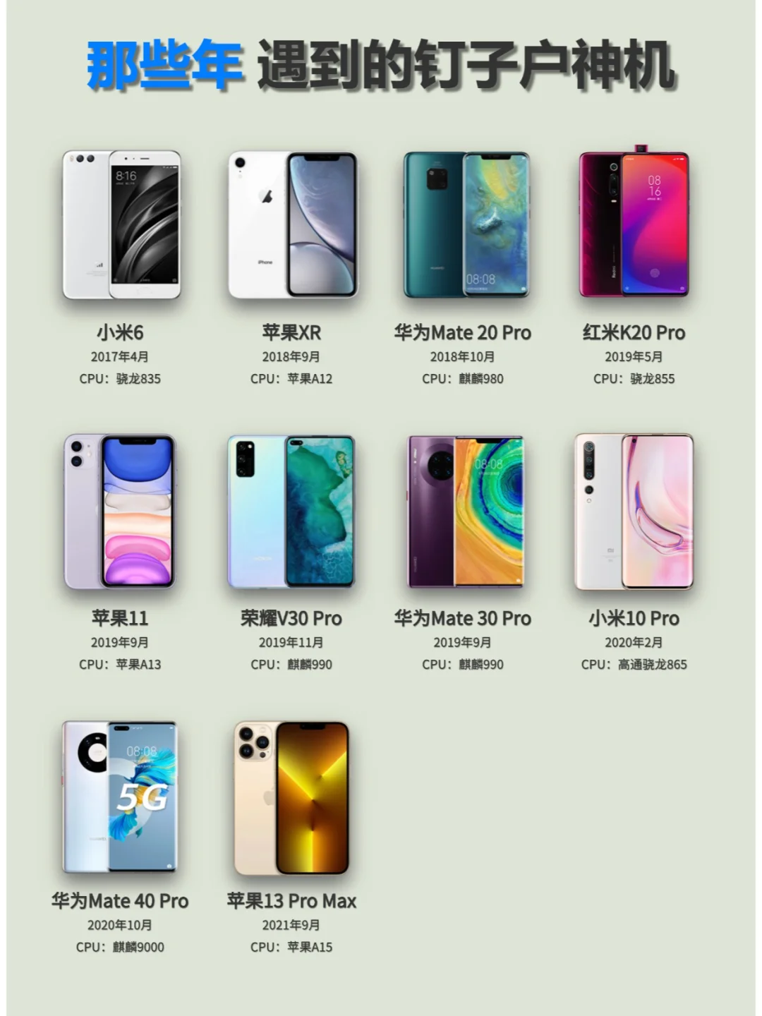 那些年遇到的钉子户神机