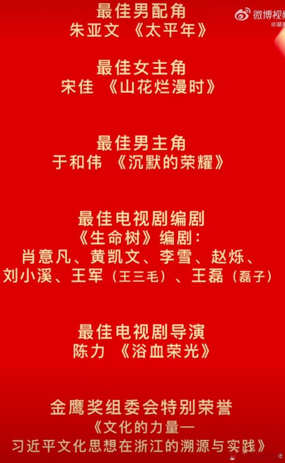 第33届中国电视金鹰奖获奖名单于9月29日晚在长沙揭晓，于和伟凭《沉默的荣耀》获最佳男主角，宋佳凭《山花烂漫时》获最佳女主角，《生命树》以最佳电视剧、最佳编剧、最佳女配角三项大奖成为本届最大赢家。