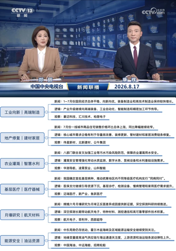 2026年8月17日《新闻联播》