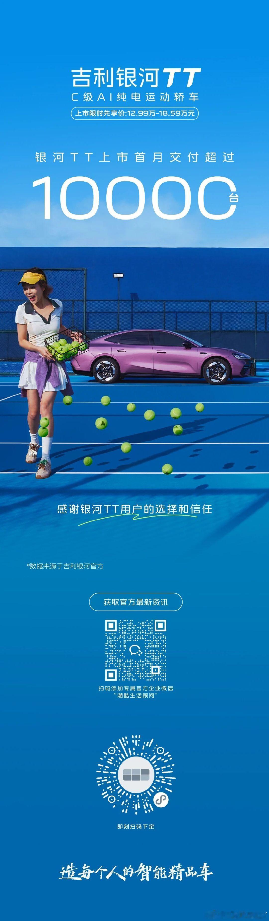吉利银河TT 上市30天交付超过1万台 ​