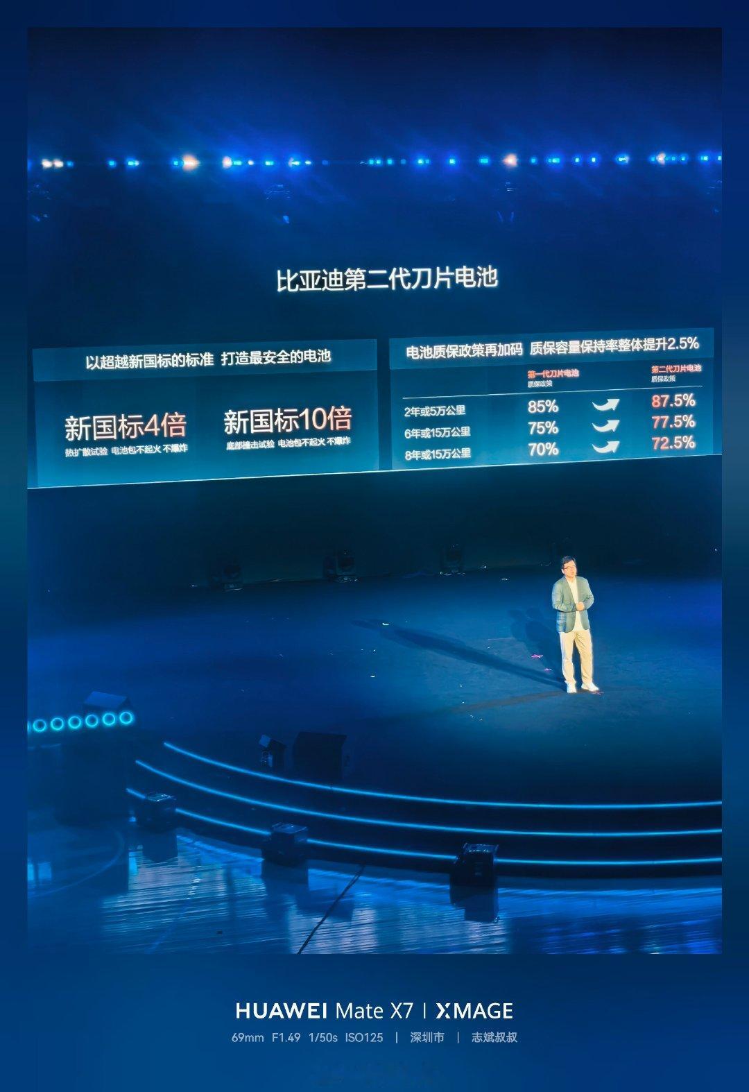 比亚迪李云飞：
9月底，比亚迪高速服务区闪充桩会完成2000座。
#比亚迪[超话]##我和汽车的日常#  ​