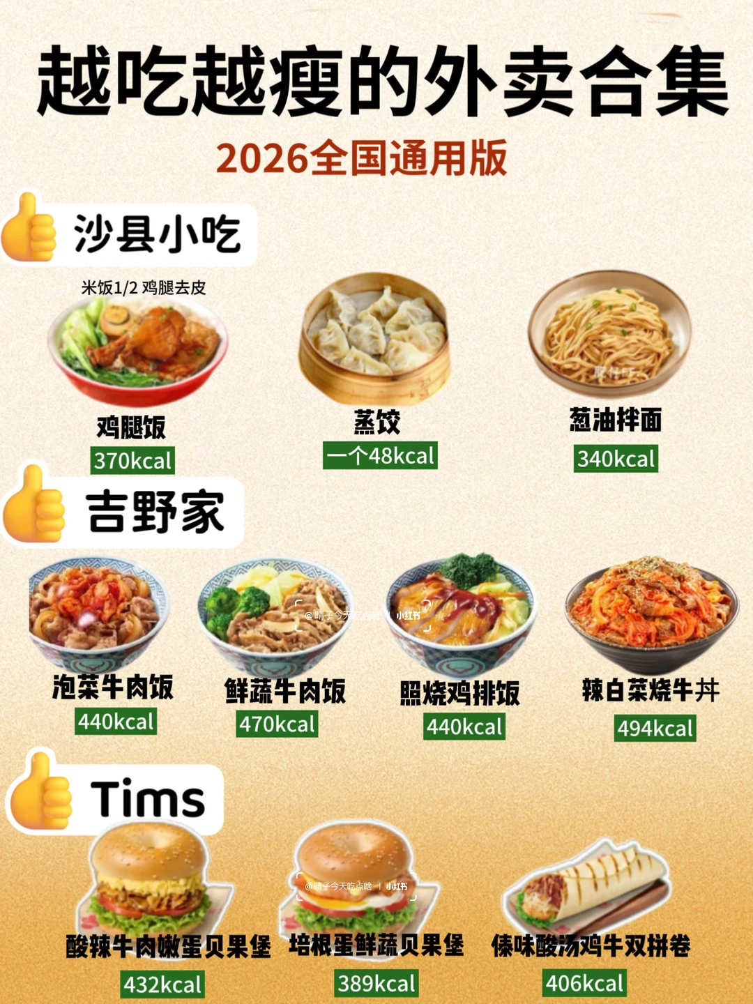 自存：减脂期低卡安全外卖大全！全国通用版