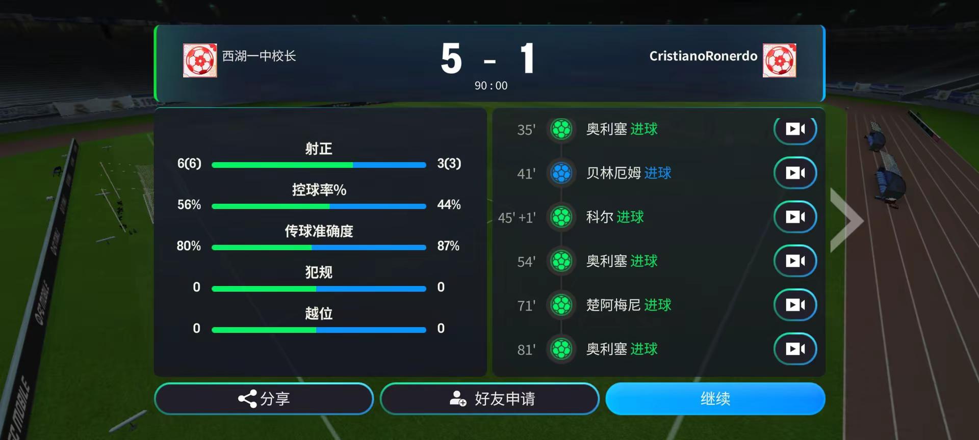 奥利塞t0卡王级别 场均帽子戏法