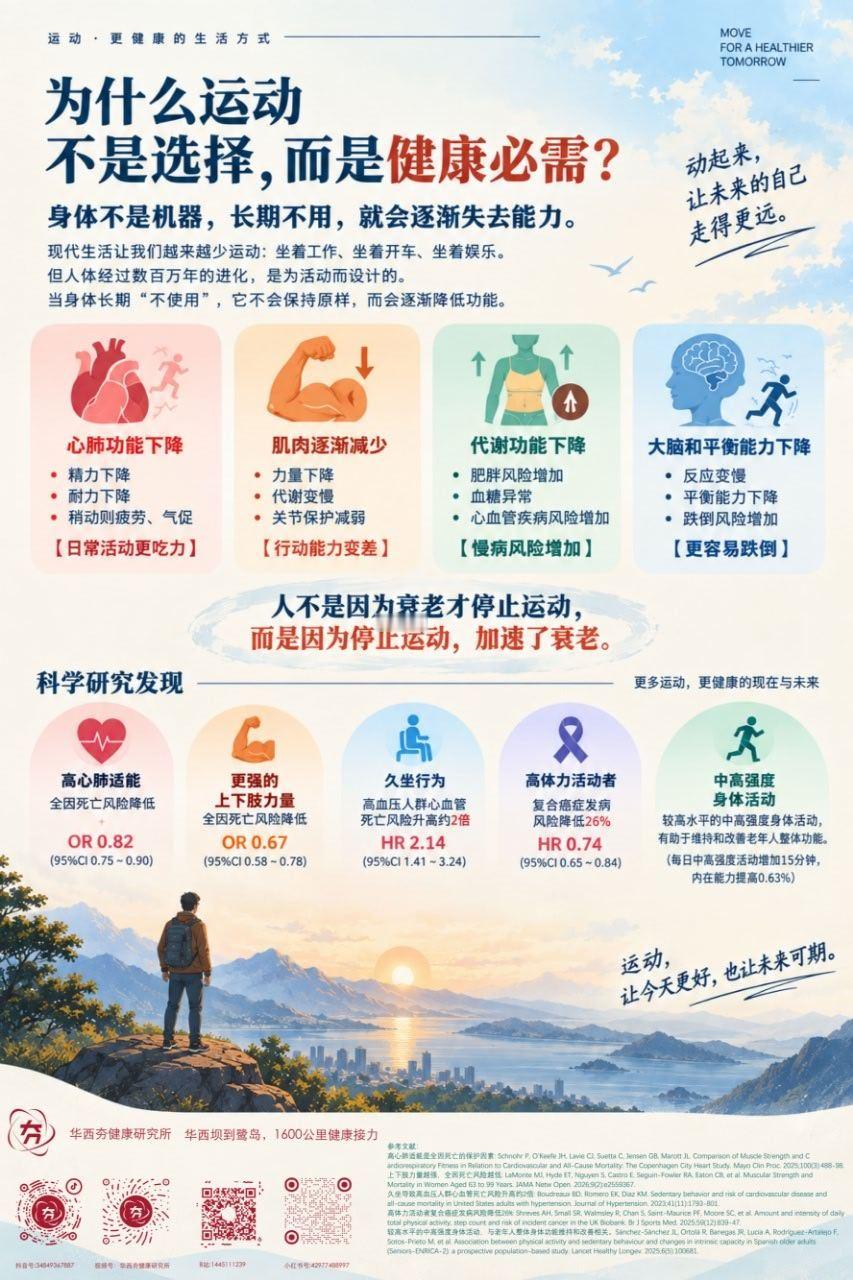 分享图片 ​​​