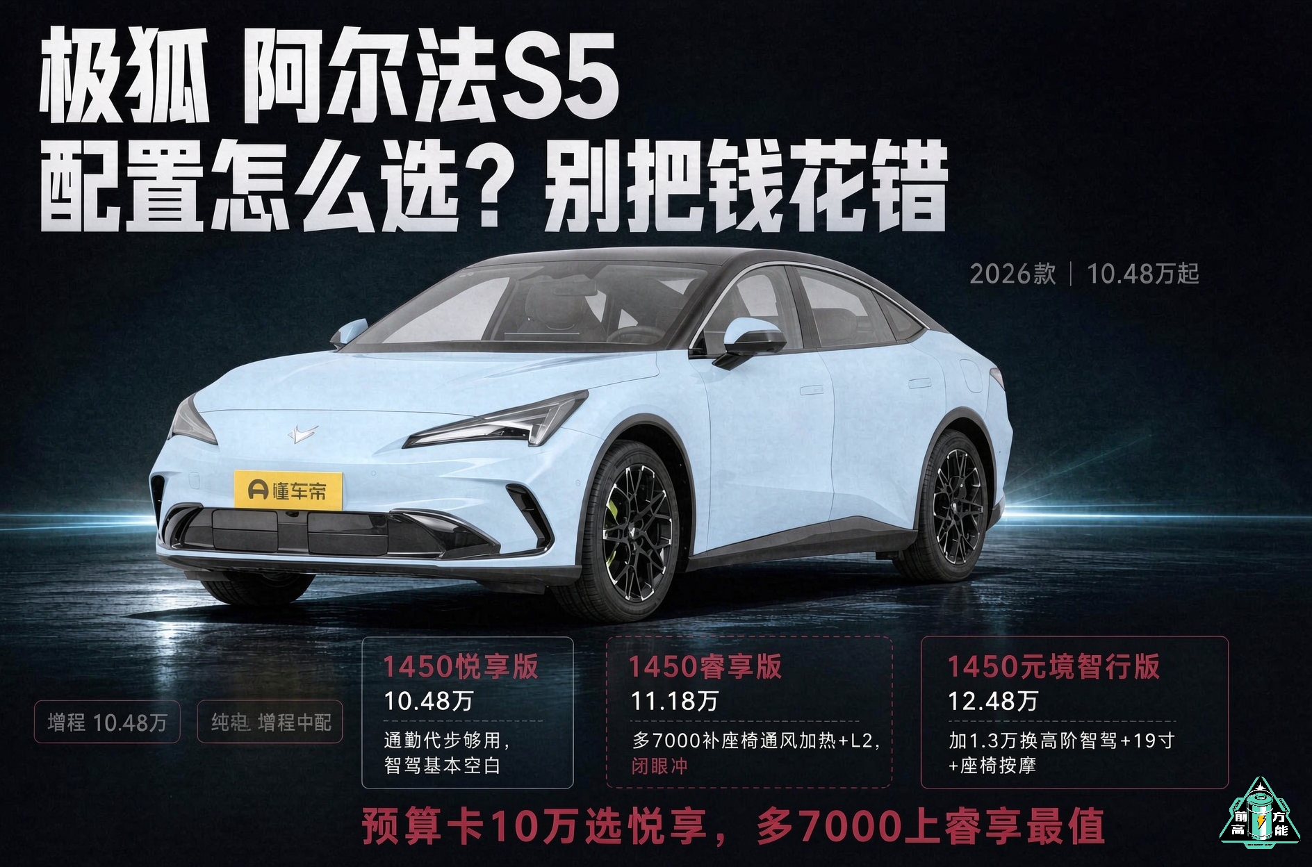 极狐阿尔法S5增程版简单介绍