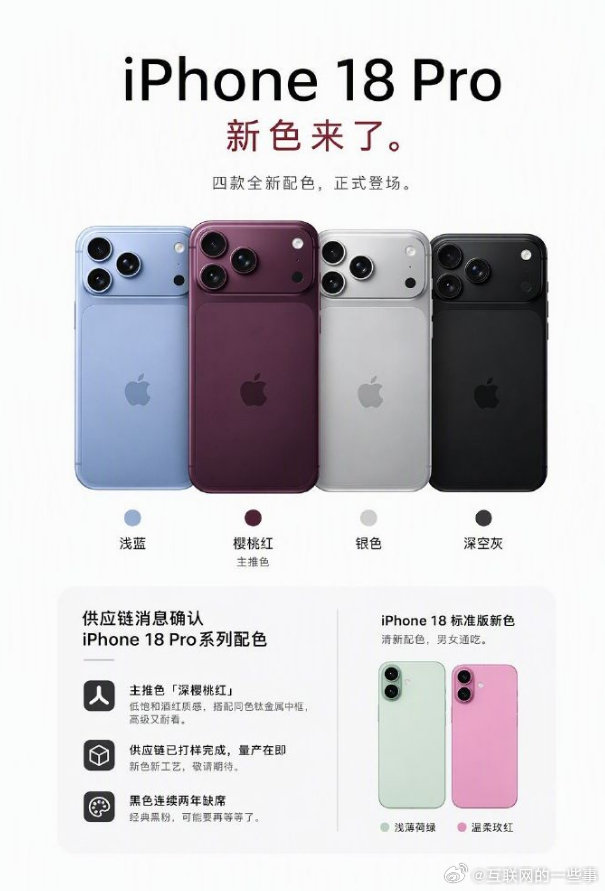 #iPhone18Pro 配色# ​ 今年主打深樱桃红，这个配色你能接受吗？ ​