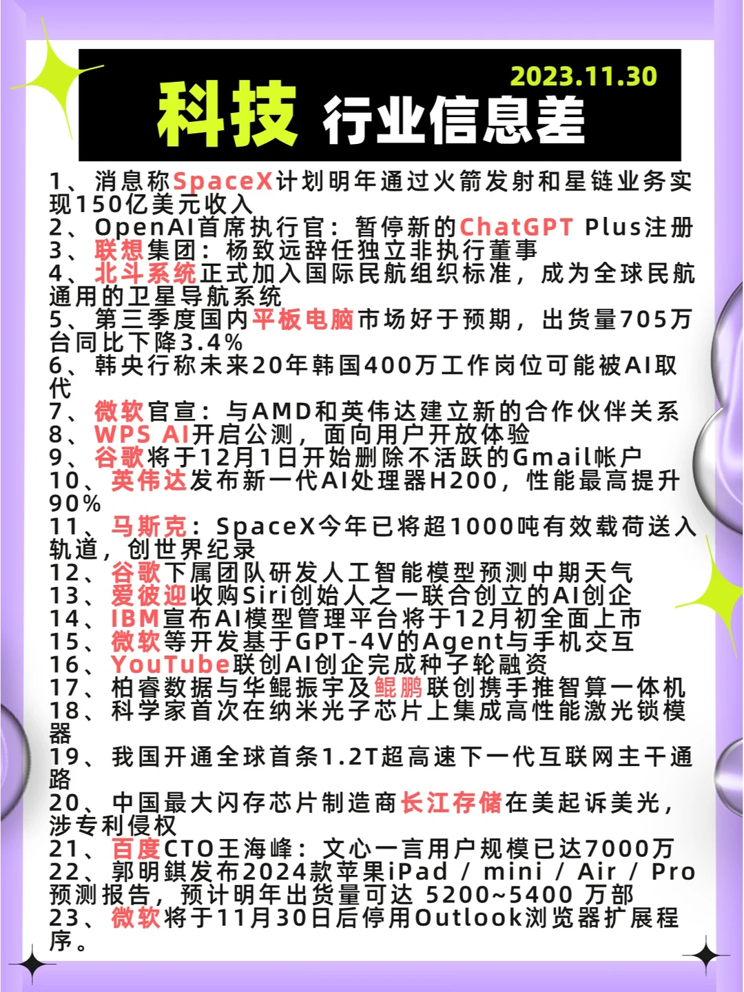 行业信息差· 科技