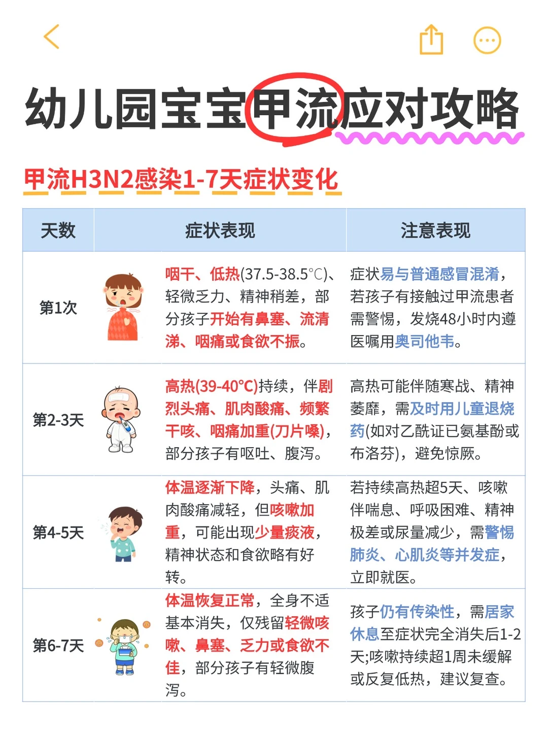 流高发季来袭！这份宝宝防护指南请收好