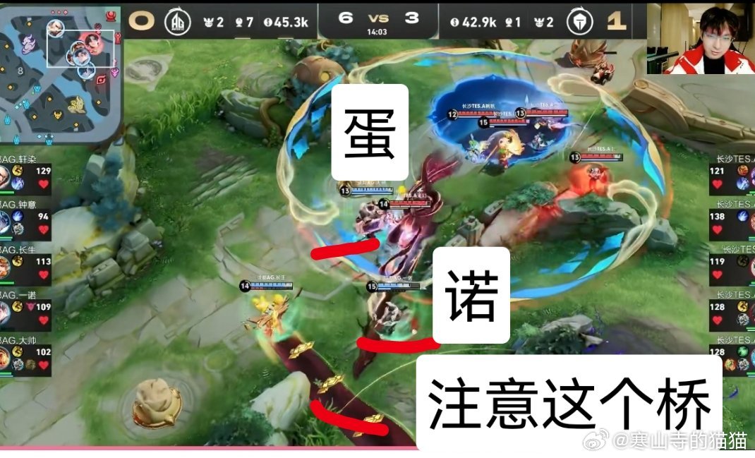 #AG超玩会[超话]# 重看这一段看得我好暖啊，对面切一诺，大帅挡伤害，大帅挡完钟意挡，武将也在快马加鞭赶来。除了脆脆的猫咪长生，三个人都在赶来保C。最后这个站位也是进可攻退可守。五个人像铁桶一块，千军万马。 ​