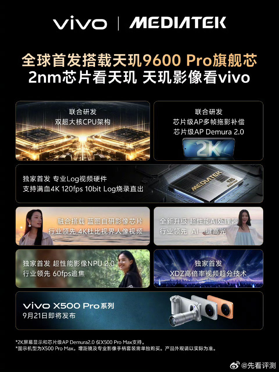 vivo和OPPO官宣搭载#天玑9600 Pro旗舰芯#！
下周发布的新机：vivo X500 Pro系列和OPPO Find X10 Pro Max将作为首批搭载，大家更期待哪台实机表现？ ​​​