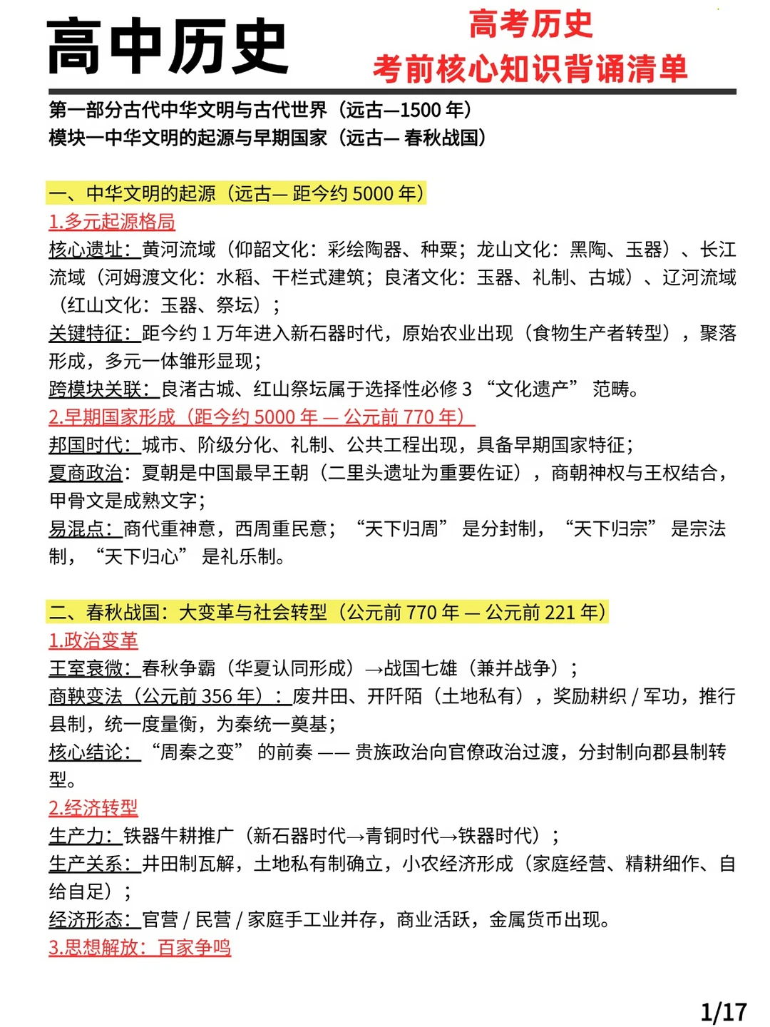 高考历史考前核心知识背诵清单