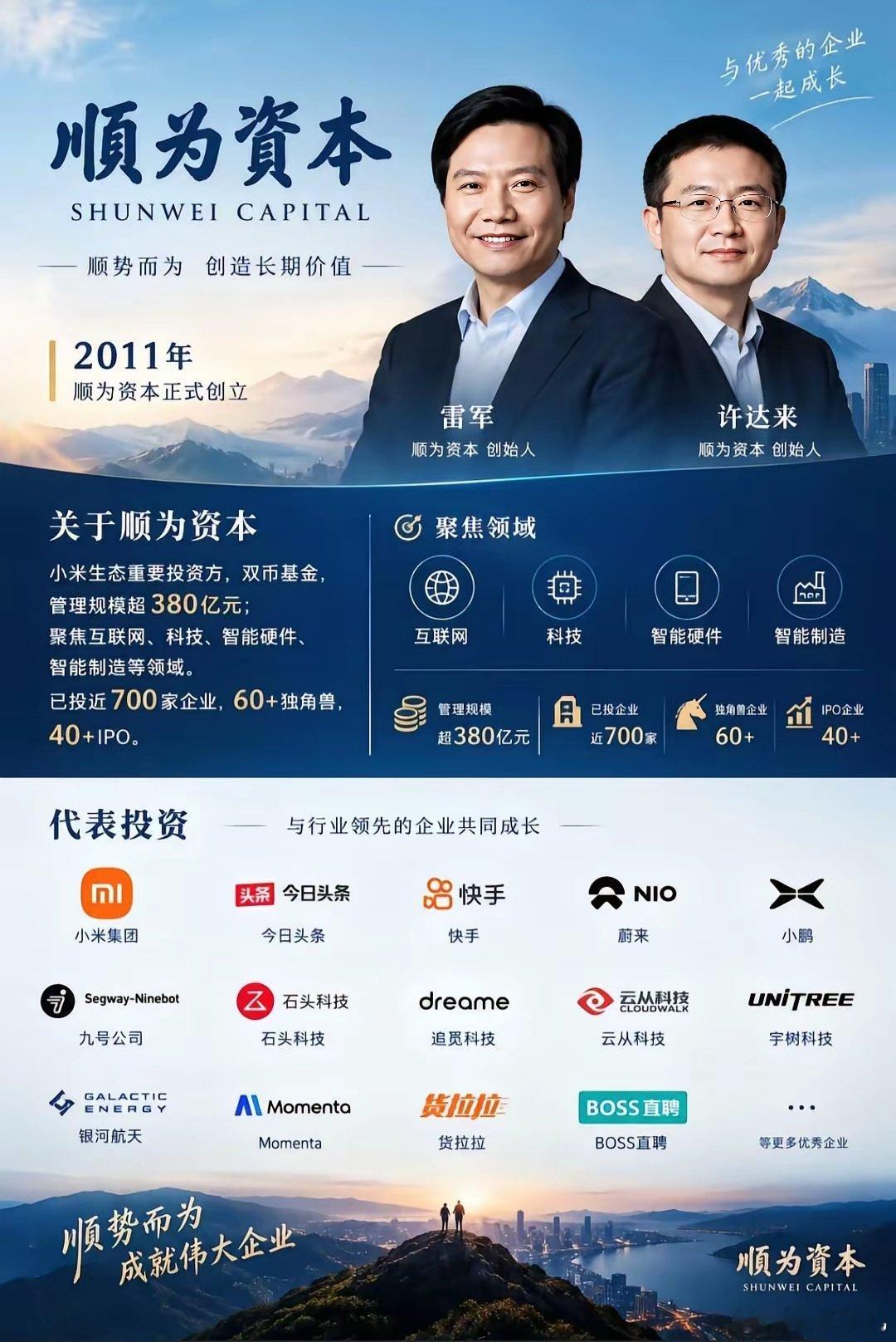 2010年，雷军创立小米。2011年，他找到许达来，说想做一个自己的投资平台。雷军后来说过一句话：“我需要专业团队管理我的投资，所以有了顺为基金。”

顺为资本目前管理近380亿元的双币基金，对外公开投资了700家企业，投资动态超过578次。 ​